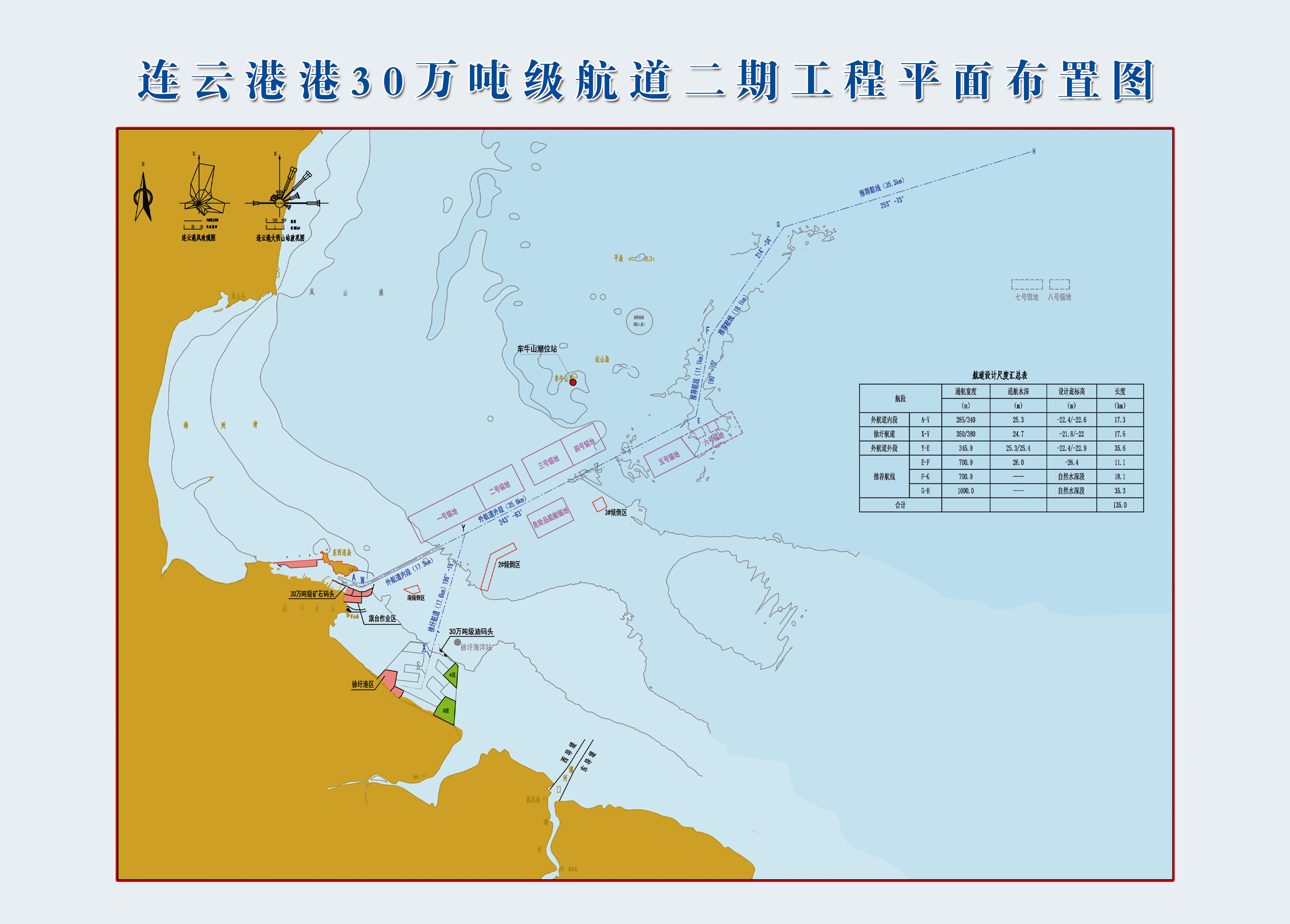 连云港港30万吨级航道二期开工