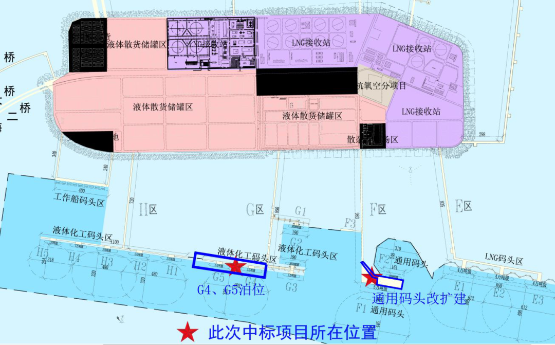 岸线许可获部批洋口港能源岛液化码头二期计划下月开工