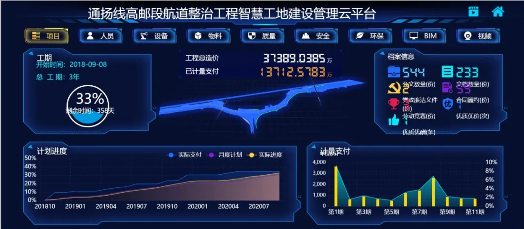 全省首个内河航道工程智慧工地平台通过验收