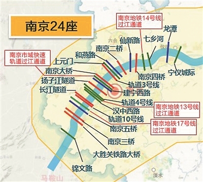 江苏省过江通道规划图图片